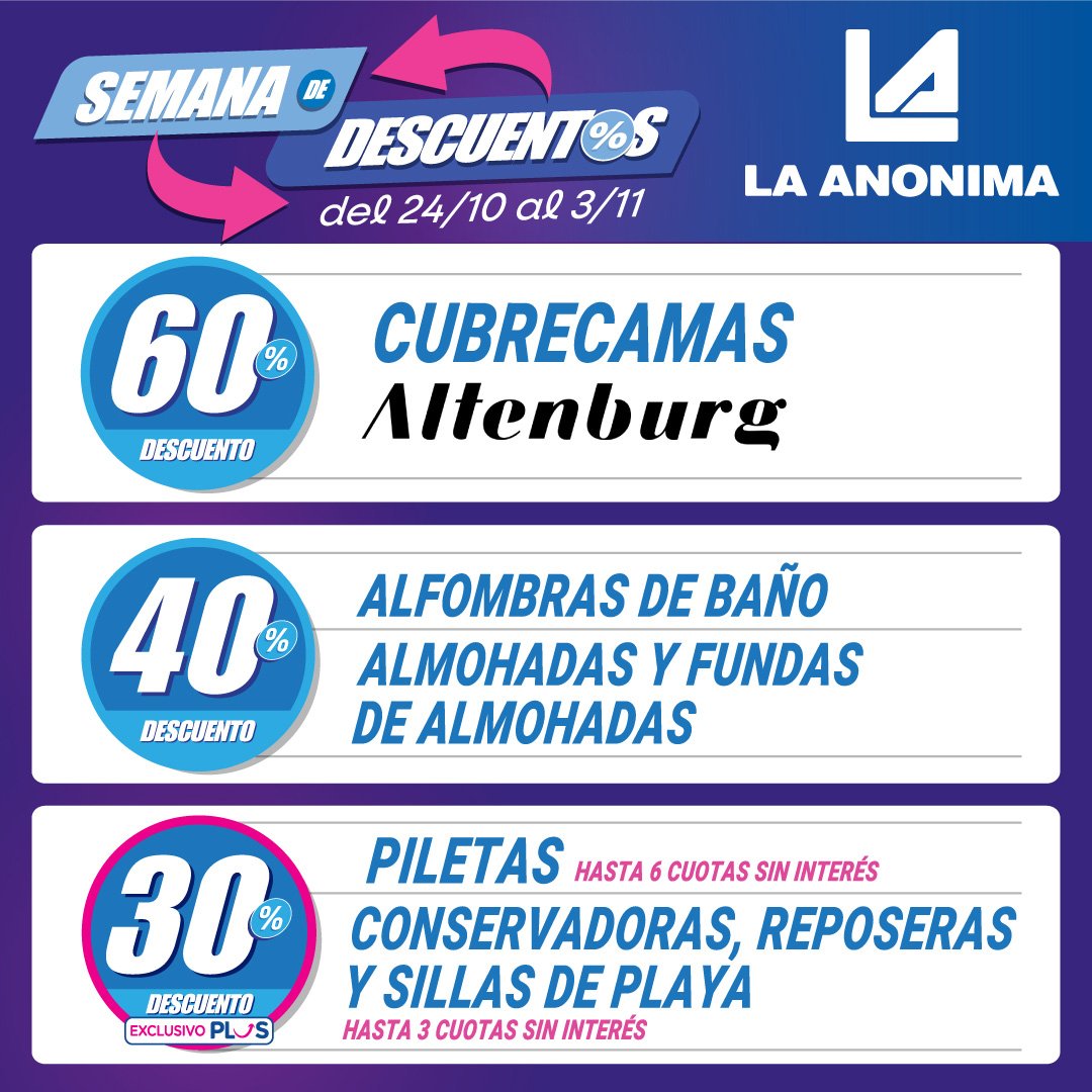 La Anónima