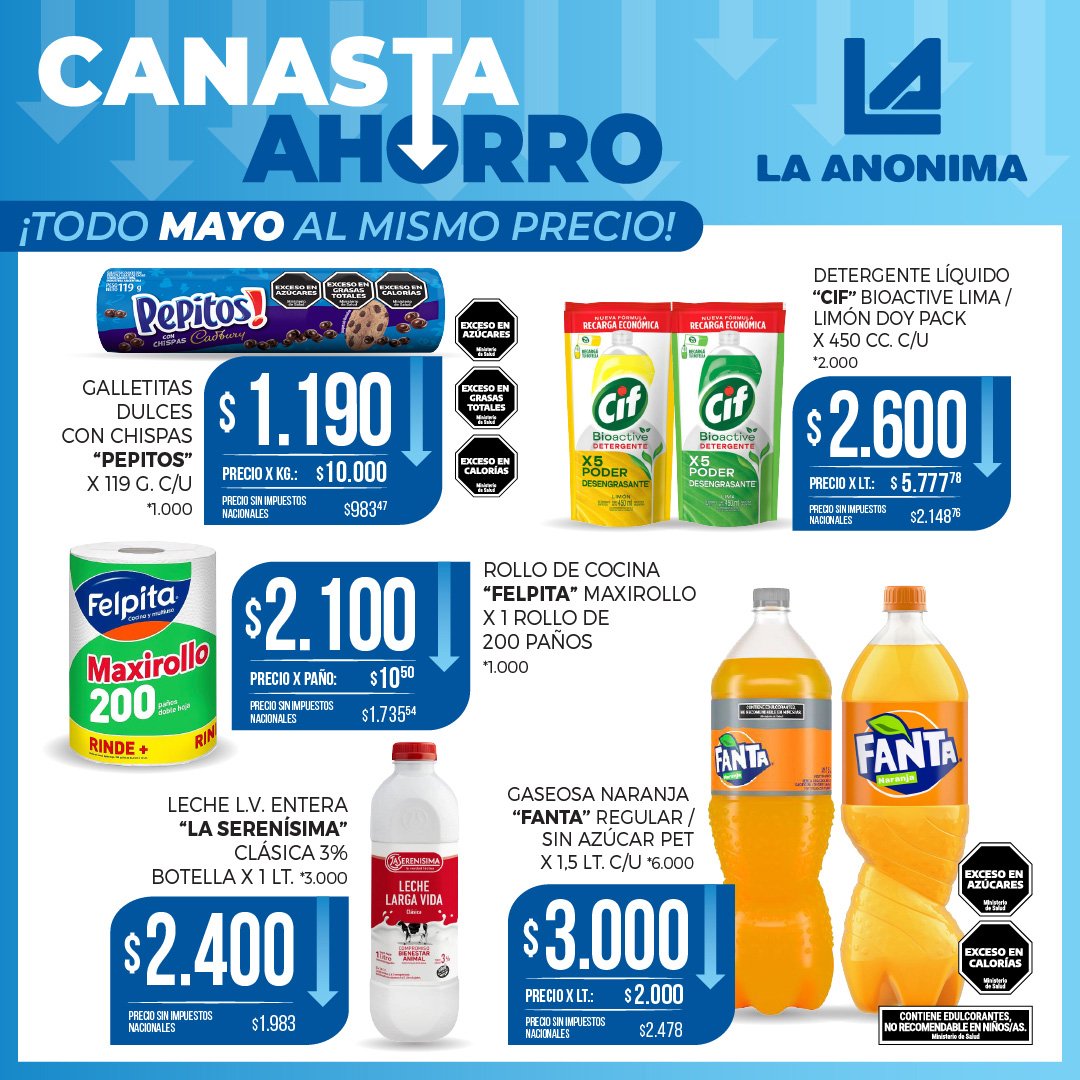 La Anónima