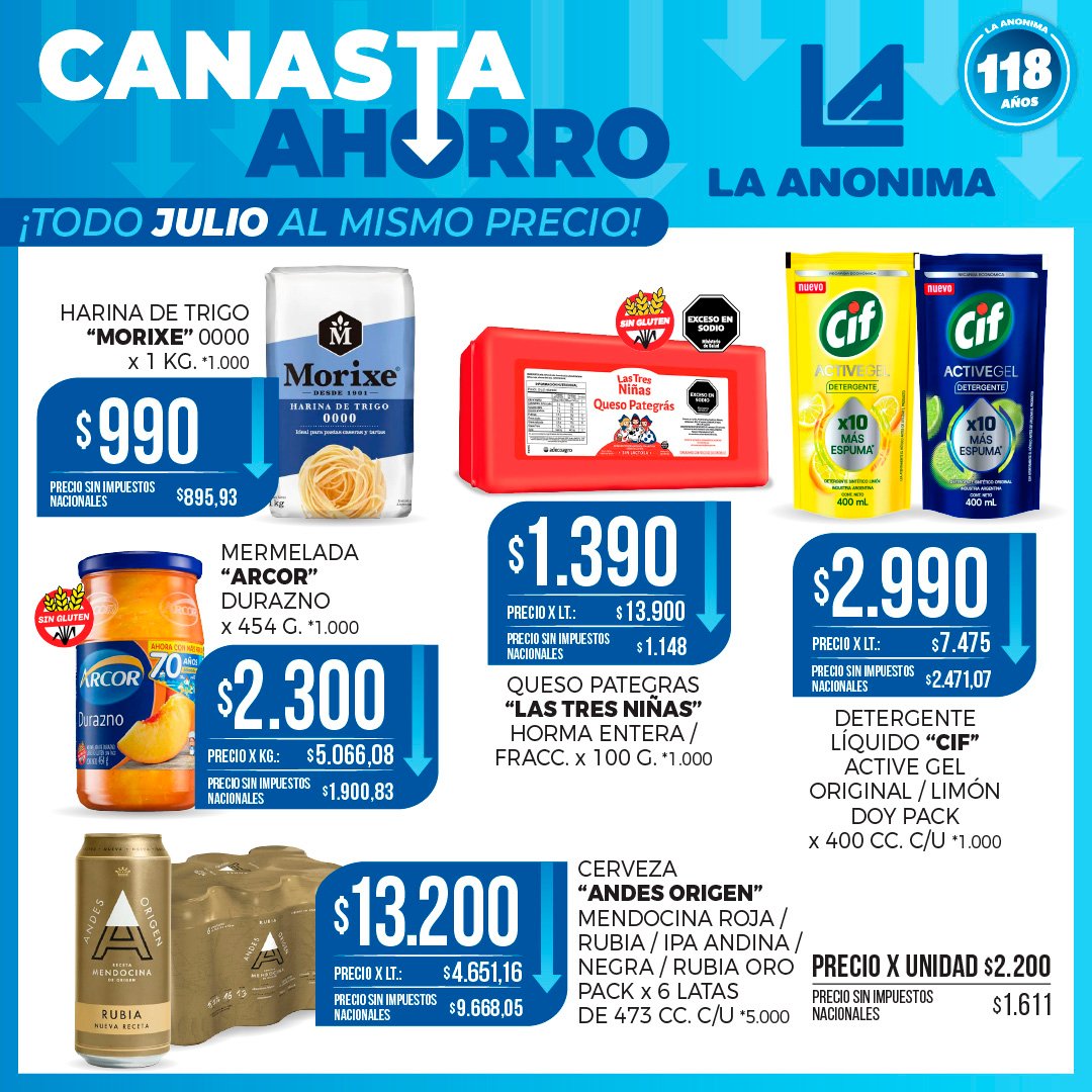 La Anónima