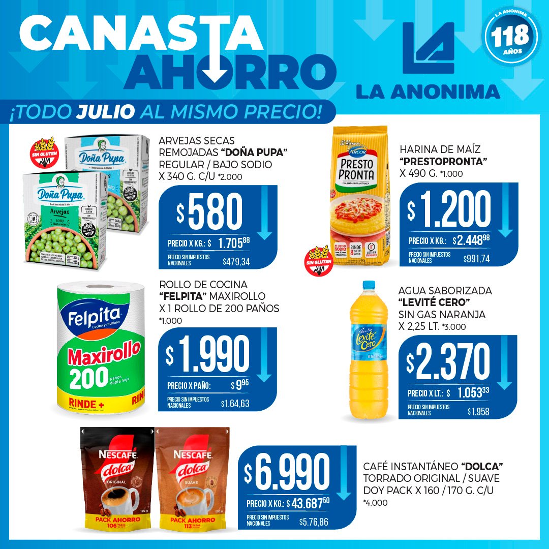La Anónima